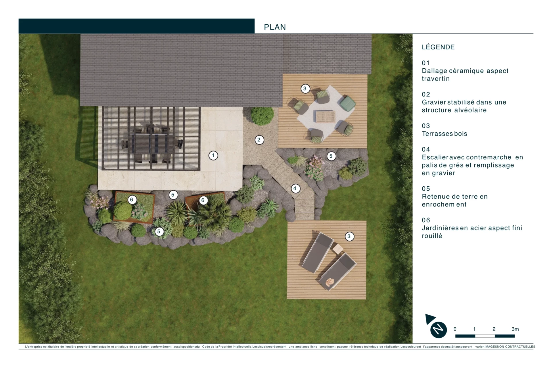 Étape 1 du projet